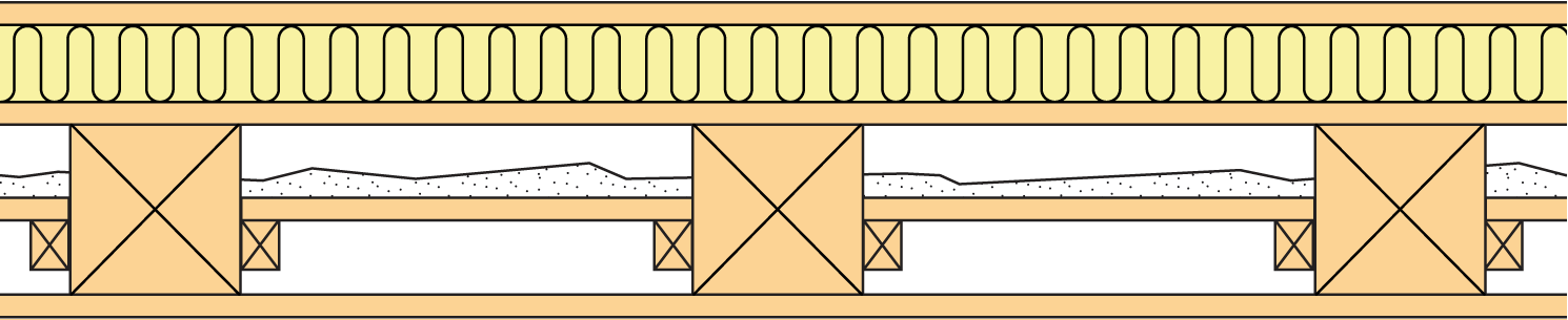 Principskitse af konstruktionstype II. 