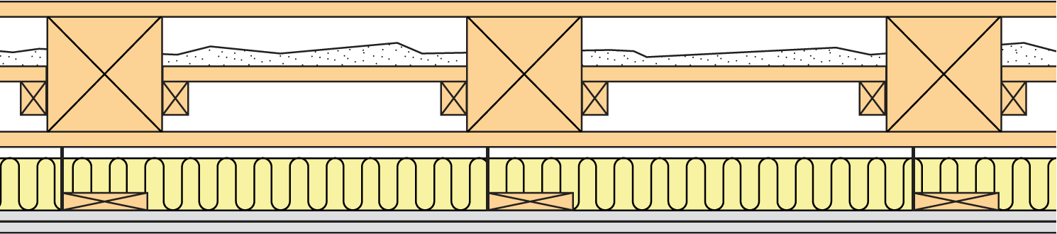 Principskitse af konstruktionstype III. 