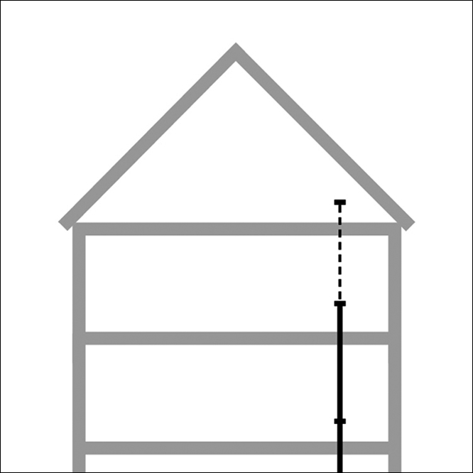 Overvej om de eksisterende installationer skal benyttes og føres op i de kommende tagboliger.